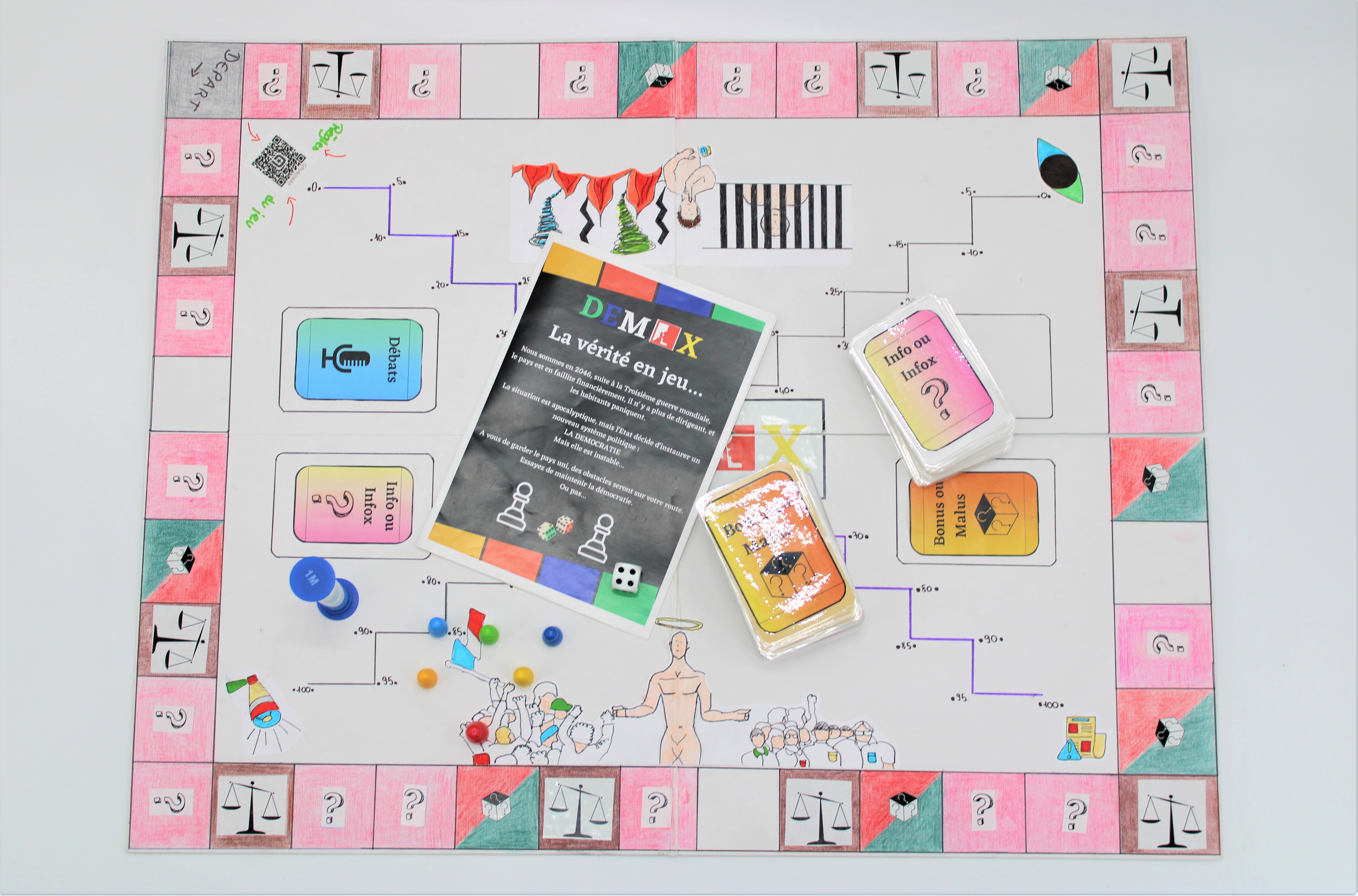 photographie du jeu de plateau